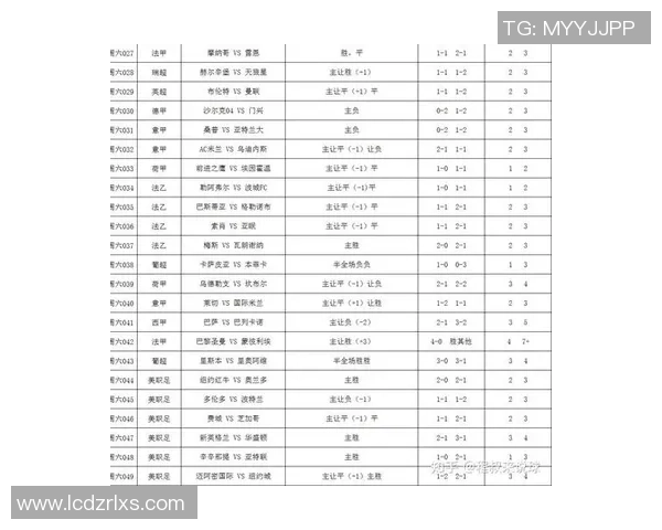 巴黎圣日耳曼与蒙彼利埃的精彩对决结果分析与赛后点评